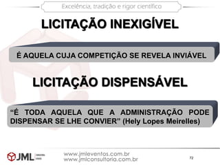 72
LICITAÇÃO INEXIGÍVEL
É AQUELA CUJA COMPETIÇÃO SE REVELA INVIÁVEL
LICITAÇÃO DISPENSÁVEL
“É TODA AQUELA QUE A ADMINISTRAÇÃO PODE
DISPENSAR SE LHE CONVIER” (Hely Lopes Meirelles)
 