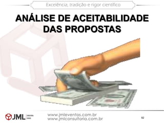 82
ANÁLISE DE ACEITABILIDADE
DAS PROPOSTAS
 