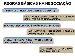 9
ESTAR BEM PREPARADO E SER BOM OUVINTE;
FAZER CONCESSÕES LENTAMENTE, EVITANDO
SER AUTOR DA PRIMEIRA OFERTA;
IMPORTAR-SE COM A SATISFAÇÃO DA OUTRA PARTE;
NÃO MISTURAR INTERESSES PESSOAIS
COM OS PROFISSIONAIS;
UTILIZAR O TEMPO A SEU FAVOR E LIMITES
COMO FORMA DE PRESSÃO;
NÃO PROMETER O QUE NÃO
PODERÁ CUMPRIR
REGRAS BÁSICAS NA NEGOCIAÇÃO
 