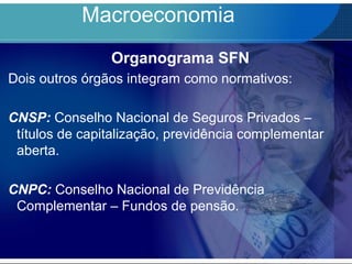 Macroeconomia
Organograma SFN
Dois outros órgãos integram como normativos:
CNSP: Conselho Nacional de Seguros Privados –
títulos de capitalização, previdência complementar
aberta.
CNPC: Conselho Nacional de Previdência
Complementar – Fundos de pensão.
 