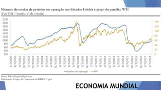 ECONOMIA MUNDIAL
 