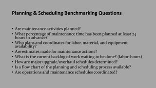 Planning & Scheduling Benchmarking Questions
• Are maintenance activities planned?
• What percentage of maintenance time has been planned at least 24
hours in advance?
• Who plans and coordinates for labor, material, and equipment
availability?
• Are estimates made for maintenance actions?
• What is the current backlog of work waiting to be done? (labor-hours)
• How are major upgrade/overhaul schedules determined?
• Is a flow chart of the planning and scheduling process available?
• Are operations and maintenance schedules coordinated?
 