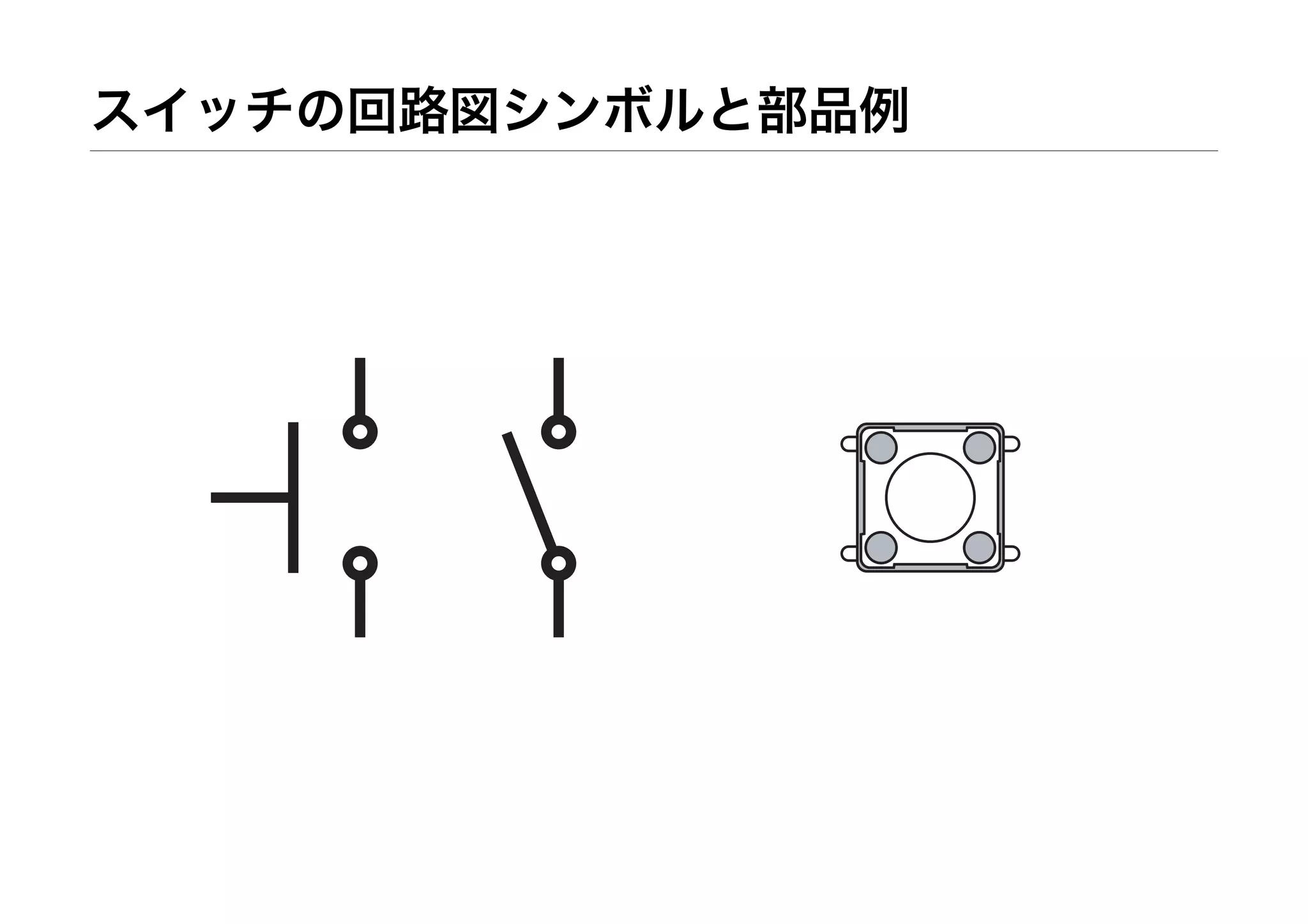 スイッチの回路図シンボルと部品例
 