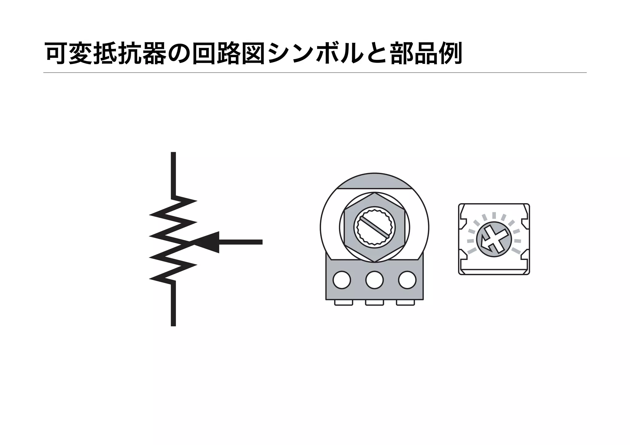 可変抵抗器の回路図シンボルと部品例
 