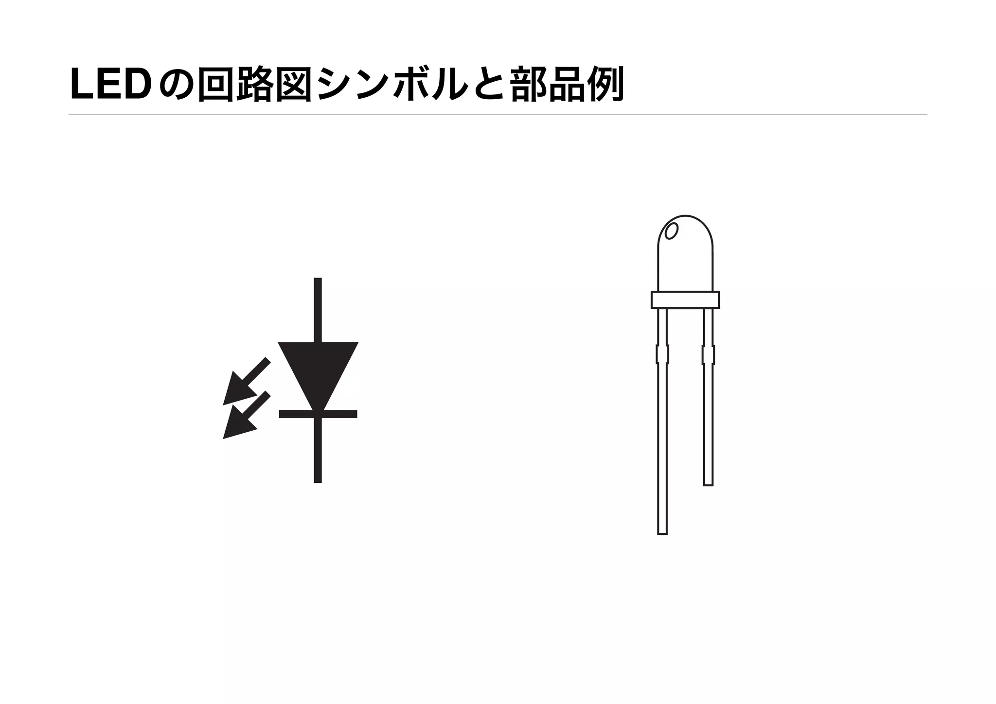 LEDの回路図シンボルと部品例
 