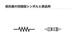 抵抗器の回路図シンボルと部品例
 