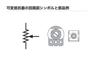 可変抵抗器の回路図シンボルと部品例
 
