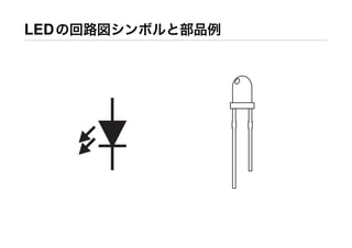 LEDの回路図シンボルと部品例
 