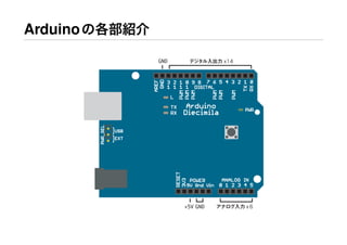 Arduinoの各部紹介
デジタル入出力 x14
アナログ入力 x6GND+5V
GND
 