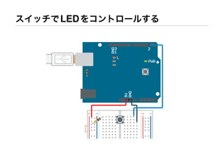 スイッチでLEDをコントロールする
＋ − ＋ −
 