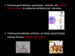  Formas geométricas: quadrados, círculos, etc podem
marcar áreas ou palavras similares por natureza.
 Tridimensionalidade artística: as ideias desenhadas
nessas formas saltarão aos olhos..
 