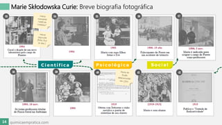 Marie Skłodowska Curie: Breve biografia fotográfica
P s i c o l ó g i c a S o c i a l
C i e n t í f i c a
14 quimicaemprat...