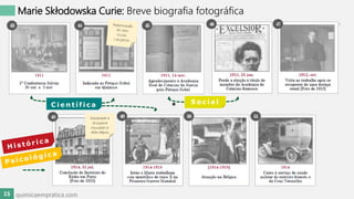 Marie Skłodowska Curie: Breve biografia fotográfica
C i e n t í f i c a S o c i a l
*
15 quimicaempratica.com
 
