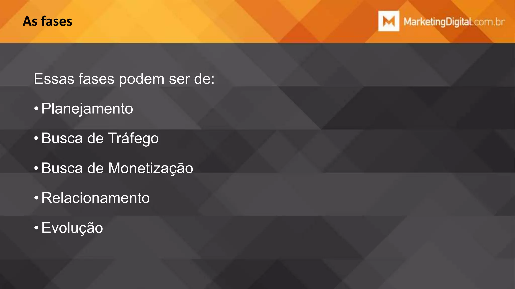 As fases

Essas fases podem ser de:
• Planejamento

• Busca de Tráfego
• Busca de Monetização
• Relacionamento
• Evolução

 