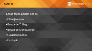 As fases

Essas fases podem ser de:
• Planejamento

• Busca de Tráfego
• Busca de Monetização
• Relacionamento
• Evolução

 