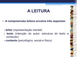 A LEITURA
A compreensão leitora envolve três aspectos:
- leitor (representação mental)
- texto (intenção do autor, estrutura do texto e
conteúdo)
- contexto (psicológico, social e físico)
 