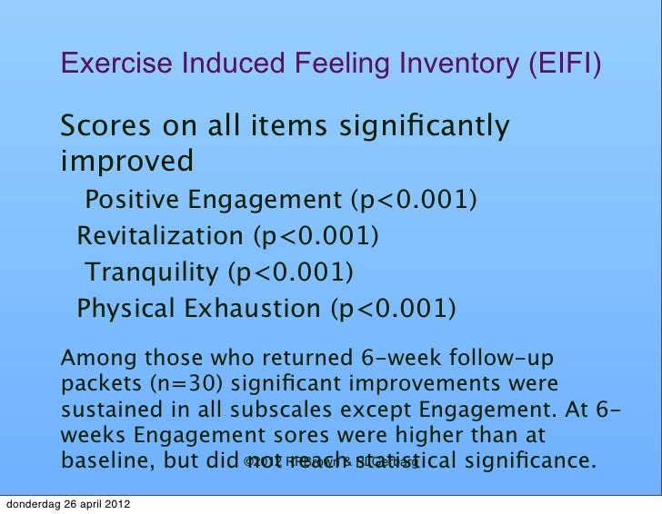 Exercise-induced feeling inventory (efi) Exercise-induced feeling inventory (efi)