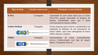 Tipo de lima Secção transversal Principais características
K-Flex Losangular Capacidade de corte ainda maior que as Limas
Flexo-File; grande capacidade de desgaste da
dentina; flexibilidade maior que a limas
convencionais de mesmo calibre;
Golden Medium Triangular Foram propostas para resolver a problemática da
ampliação de diâmetro de um instrumento de
menor calibre para outro subseqüente de maior
calibre durante o preparo;
Nitiflex Triangular Instrumentação de canais acentuadamente
curvos; Confeccionada com liga de níquel-
titânio; É altamente flexível;
 