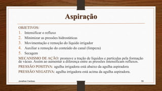 Aspiração
OBJETIVOS:
1. Intensificar o refluxo
2. Minimizar as pressões hidrostáticas
3. Movimentação e remoção do líquido irrigador
4. Auxiliar a remoção do conteúdo do canal (limpeza)
5. Secagem
MECANISMO DE AÇÃO: promove a tração de líquidos e partículas pela formação
de vácuo. Assim ao aumentar a diferença entre as pressões intensificam refluxos.
PRESSÃO POSITIVA: agulha irrigadora está abaixo da agulha aspiradora
PRESSÃO NEGATIVA: agulha irrigadora está acima da agulha aspiradora.
Jonathan Cardoso 55
 