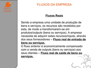 FLUXOS DA EMPRESA


                   Fluxos Reais

Sendo a empresa uma unidade de produção de
bens e serviços, os recursos são recebidos por
esta, de modo a transformarem-se em
produtos/outputs (bens ou serviços). A empresa
necessita de adquirir estes recursos/inputs, através
dos seus fornecedores – Fluxo real de entrada de
bens ou serviços.
O fluxo anterior é economicamente compensado
com a venda de outputs (bens ou serviços) aos
seus clientes – Fluxo real de saída de bens ou
serviços.


                                                       36
 