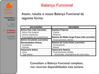Balanço Funcional

                    Assim, resulta o nosso Balanço Funcional da
 Conteúdos a
    abordar:
                    seguinte forma:
     1. Análise
       Financeira

1.   O Balanço
     Funcional

1.   O Equilíbrio
      Financeiro




                         Consultem o Balanço Funcional completo,
                         nos recursos disponibilizados esta semana.
                                                                      18
 