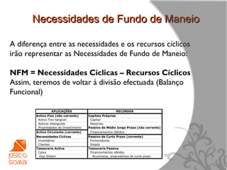 Necessidades de Fundo de Maneio

A diferença entre as necessidades e os recursos cíclicos
irão representar as Necessidades de Fundo de Maneio:

NFM = Necessidades Cíclicas – Recursos Cíclicos
Assim, teremos de voltar à divisão efectuada (Balanço
Funcional)




                                                           14
 