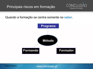 www.conclusao.pt
Principais riscos em formação
Quando a formação se centra somente no saber.
Programa
Método
FormadorFormando
Isabel Grazina
 