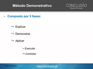 www.conclusao.pt
Método Demonstrativo
• Composto por 3 fases:
 Explicar
 Demonstrar
 Aplicar
 Executar
 Controlar
Isabel Grazina
 