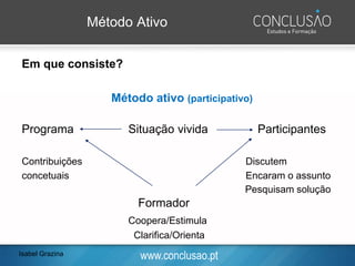 www.conclusao.pt
Método Ativo
Em que consiste?
Método ativo (participativo)
Programa Situação vivida Participantes
Contribuições Discutem
concetuais Encaram o assunto
Pesquisam solução
Formador
Coopera/Estimula
Clarifica/Orienta
Isabel Grazina
 
