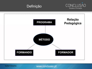 www.conclusao.pt
Definição
PROGRAMA
MÉTODO
FORMADORFORMANDO
Relação
Pedagógica
Isabel Grazina
 