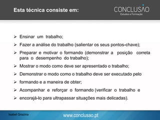 www.conclusao.pt
Esta técnica consiste em:
➢ Ensinar um trabalho;
➢ Fazer a análise do trabalho (salientar os seus pontos-chave);
➢ Preparar e motivar o formando (demonstrar a posição correta
para o desempenho do trabalho);
➢ Mostrar o modo como deve ser apresentado o trabalho;
➢ Demonstrar o modo como o trabalho deve ser executado pelo
➢ formando e a maneira de obter;
➢ Acompanhar e reforçar o formando (verificar o trabalho e
➢ encorajá-lo para ultrapassar situações mais delicadas).
Isabel Grazina
 