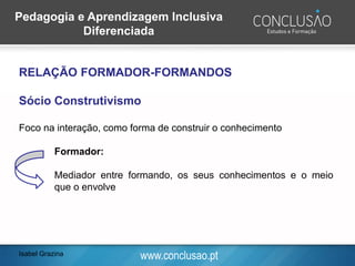www.conclusao.pt
RELAÇÃO FORMADOR-FORMANDOS
Sócio Construtivismo
Foco na interação, como forma de construir o conhecimento
Formador:
Mediador entre formando, os seus conhecimentos e o meio
que o envolve
Isabel Grazina
Pedagogia e Aprendizagem Inclusiva
Diferenciada
 