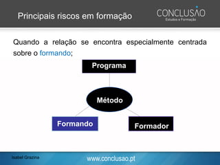 www.conclusao.pt
Principais riscos em formação
Quando a relação se encontra especialmente centrada
sobre o formando;
Programa
Método
FormadorFormando
Isabel Grazina
 