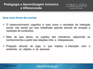 www.conclusao.ptIsabel Grazina
Pedagogia e Aprendizagem Inclusiva
e Diferenciada
Uma nova forma de ensinar
✓ O desenvolvimento cognitivo é visto como o resultado da interação
social, não sendo por isso trabalhado apenas através de receção e
repetição de conteúdos;
✓ Mais do que ativos, os sujeitos são interativos, adquirindo os
conhecimentos a partir das relações intra e interpessoais;
✓ Projeção através do jogo, o que implica a interação com o
ambiente, os objetos e as pessoas
 