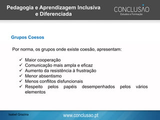 www.conclusao.ptIsabel Grazina
Pedagogia e Aprendizagem Inclusiva
e Diferenciada
Grupos Coesos
Por norma, os grupos onde existe coesão, apresentam:
✓ Maior cooperação
✓ Comunicação mais ampla e eficaz
✓ Aumento da resistência à frustração
✓ Menor absentismo
✓ Menos conflitos disfuncionais
✓ Respeito pelos papéis desempenhados pelos vários
elementos
 