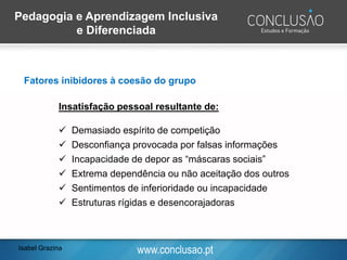 www.conclusao.ptIsabel Grazina
Pedagogia e Aprendizagem Inclusiva
e Diferenciada
Fatores inibidores à coesão do grupo
Insatisfação pessoal resultante de:
✓ Demasiado espírito de competição
✓ Desconfiança provocada por falsas informações
✓ Incapacidade de depor as “máscaras sociais”
✓ Extrema dependência ou não aceitação dos outros
✓ Sentimentos de inferioridade ou incapacidade
✓ Estruturas rígidas e desencorajadoras
 