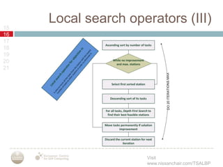 Local search operators (III)15161718192021