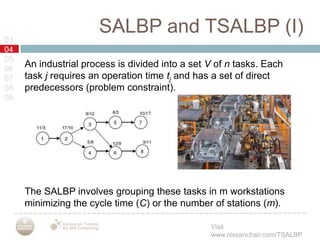 SALBP and TSALBP (I)An industrial process is divided into a set V of n tasks. Each task j requires an operation time tjand has a set of direct predecessors (problem constraint).The SALBP involves grouping these tasks in m workstationsminimizing the cycle time (C) or the number of stations (m).03040506070809