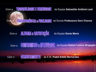 Com a  da Equipe  Sebastião Antônio Leal TRANQUILIDADE E SERENIDADE  Com a  TRANSPARÊNCIA e FIDELIDADE  da Escola  Professora Geni Chaves Com a  ALEGRIA e SATISFAÇÃO da Equipe  Santa Maria Com o  COMPROMISSO e AFETIVIDADE  da Equipe  Esther Limírio Brigagão Com o  GERENCIAMENTO  da E.M.  Padre Eddie Bernardes 
