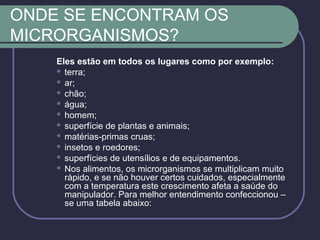 ONDE SE ENCONTRAM OS
MICRORGANISMOS?
Eles estão em todos os lugares como por exemplo:
 terra;
 ar;
 chão;
 água;
 homem;
 superfície de plantas e animais;
 matérias-primas cruas;
 insetos e roedores;
 superfícies de utensílios e de equipamentos.
 Nos alimentos, os microrganismos se multiplicam muito
rápido, e se não houver certos cuidados, especialmente
com a temperatura este crescimento afeta a saúde do
manipulador. Para melhor entendimento confeccionou –
se uma tabela abaixo:
 
