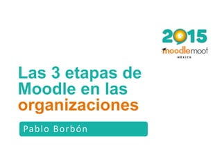 Pablo Borbón
Las 3 etapas de
Moodle en las
organizaciones
 
