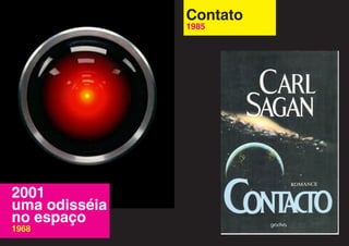 Contato
               1985




2001
uma odisséia
no espaço
1968
 