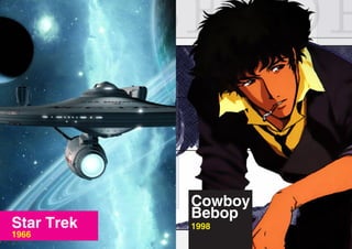 Cowboy
            Bebop
Star Trek   1998
1966
 