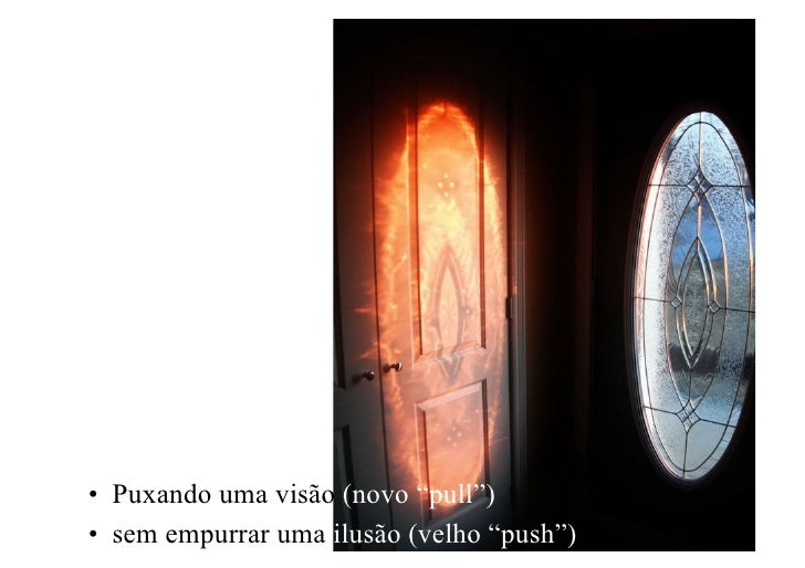 evite monkey survey mídias startup para sociais Pensamento