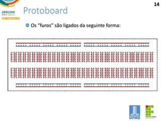 Protoboard
Os “furos” são ligados da seguinte forma:
14
 
