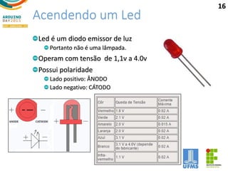Acendendo um Led
Led é um diodo emissor de luz
Portanto não é uma lâmpada.
Operam com tensão de 1,1v a 4.0v
Possui polaridade
Lado positivo: ÂNODO
Lado negativo: CÁTODO
16
 