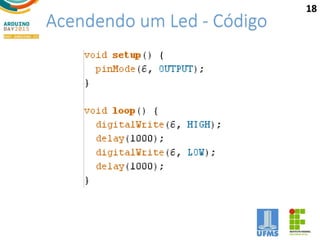 Acendendo um Led - Código
18
 