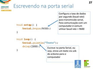Escrevendo na porta serial
Configura a taxa de dados
por segundo (baud rate)
para transmissão serial,
Para comunicação com um
computador é comum
utilizar baud rate = 9600
Escreve na porta Serial, ou
seja, envia um texto via usb
do arduino para o
computador
27
 
