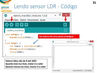 Lendo sensor LDR - Código
Faz leitura de uma porta analógica
Valores lidos vão de 0 até 1023
Quanto mais luz tiver, maior é o valor
Quanto menos luz tiver, menor é o valor
31
 