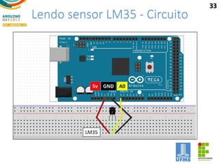 Lendo sensor LM35 - Circuito
A05v GND
LM35
33
 